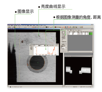 撮影領域3次元表示機能を搭載